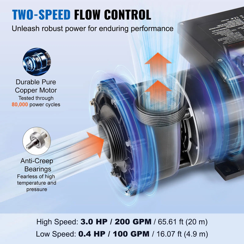 VEVOR divu ātrumu SPA sūknis, 56 rāmis, 1600 W augstais režīms 39 m³/h ar 15 m pacēlumu vai 400 W zemais režīms 19 m³/h ar 3,9 m pacēlumu, Ø50 mm pieslēgums ar 90° grozāmu savienojumu, TÜV sertificēts