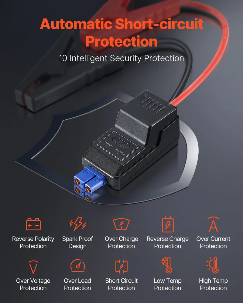 VEVOR automašīnas palaišanas ierīce , 3000 A starta strāva, 59,2 Wh litija akumulators, LED apgaismojums un palaišanas kabeļi, pārnēsājams starteris līdz 10 L benzīna un 8 L dīzeļdzinējiem