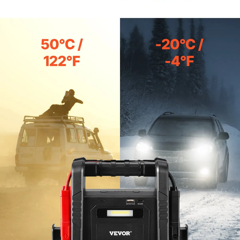 VEVOR automašīnas palaišanas ierīce, 4000 A starta strāva, 88,8 Wh litija akumulators, LED apgaismojums un palaišanas kabeļi, pārnēsājams starteris benzīna un līdz 10 L dīzeļdzinējiem
