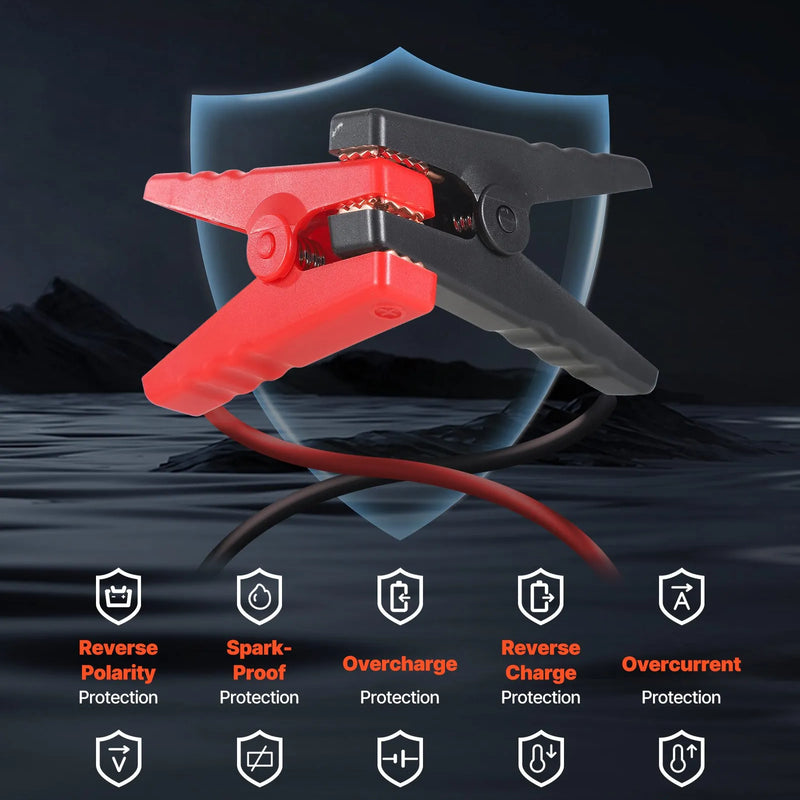 VEVOR auto iedarbināšanas starteris 1000 A, 12 V portatīvs litija akumulatora pastiprinātājs ar starta kabeļiem un 3 režīmu LED lukturīti, piemērots benzīna dzinējiem līdz 5 l un dīzeļdzinējiem līdz 3 l