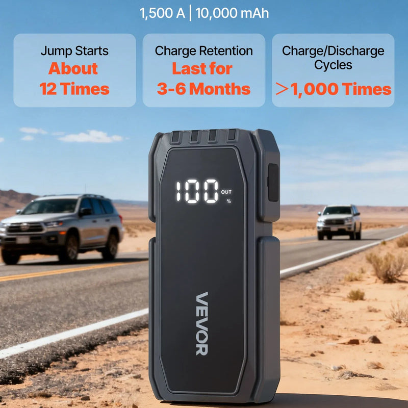 VEVOR auto iedarbināšanas starteris 1500 A, 12 V portatīvs litija akumulatora pastiprinātājs ar starta kabeļiem un 3 režīmu LED lukturīti, piemērots benzīna dzinējiem līdz 6 l un dīzeļdzinējiem līdz 4 l