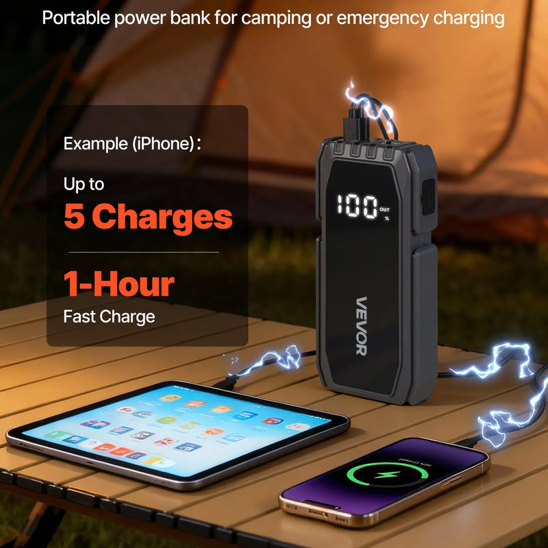 VEVOR auto iedarbināšanas starteris 1500 A, 12 V portatīvs litija akumulatora pastiprinātājs ar starta kabeļiem un 3 režīmu LED lukturīti, piemērots benzīna dzinējiem līdz 6 l un dīzeļdzinējiem līdz 4 l