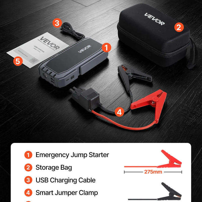 VEVOR auto iedarbināšanas starteris 1500 A, 12 V portatīvs litija akumulatora pastiprinātājs ar starta kabeļiem un 3 režīmu LED lukturīti, piemērots benzīna dzinējiem līdz 6 l un dīzeļdzinējiem līdz 4 l