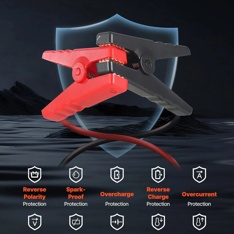 VEVOR auto iedarbināšanas starteris 3000 A, 12 V portatīvs litija akumulatora pastiprinātājs ar starta kabeļiem un 3 režīmu lukturīti, piemērots benzīna dzinējiem līdz 9 l un dīzeļdzinējiem līdz 7 l