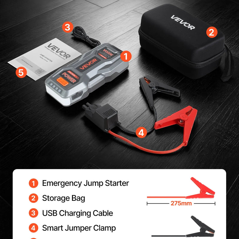 VEVOR auto iedarbināšanas starteris 3000 A, 12 V portatīvs litija akumulatora pastiprinātājs ar starta kabeļiem un 3 režīmu lukturīti, piemērots benzīna dzinējiem līdz 9 l un dīzeļdzinējiem līdz 7 l