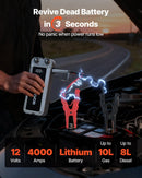 VEVOR auto iedarbināšanas starteris 4000 A, 12 V portatīvs litija akumulatora pastiprinātājs ar starta kabeļiem un 3 režīmu LED lukturīti, piemērots benzīna dzinējiem līdz 10 l un dīzeļdzinējiem līdz 8 l