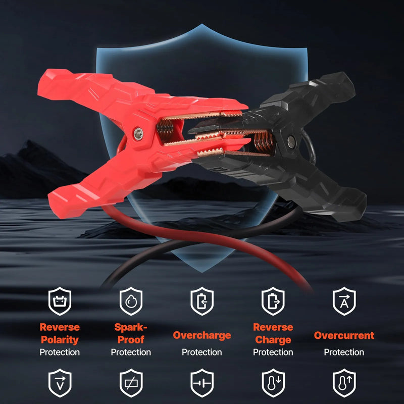 VEVOR auto iedarbināšanas starteris 4000 A, 12 V portatīvs litija akumulatora pastiprinātājs ar starta kabeļiem un 3 režīmu LED lukturīti, piemērots benzīna dzinējiem līdz 10 l un dīzeļdzinējiem līdz 8 l