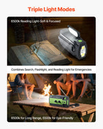 VEVOR avārijas laikapstākļu radio, 4000 mAh akumulators, FM/AM/WB/NOAA brīdinājumu uztvērējs ar saules bateriju un rokas ģeneratoru, USB uzlādes kabelis, SOS trauksmes signāls un lukturis, pārnēsājams āra un avārijas situācijām, kempingam
