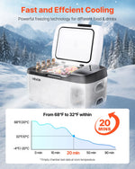 VEVOR automašīnas ledusskapis–saldētava, kompresora dzesētājs DC 12/24 V un AC 100–240 V, temperatūras diapazons −20 °C līdz +20 °C, ar lietotnes vadību, 15 l ietilpība, 60 W pārnēsājams saldētājs kemperiem, kempingam, laivām un makšķerēšanai