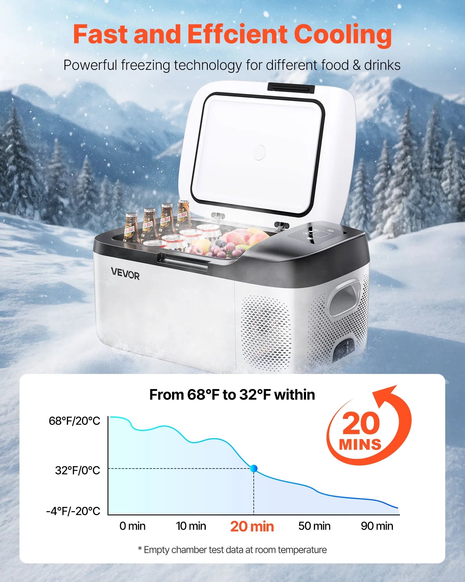VEVOR automašīnas ledusskapis–saldētava, kompresora dzesētājs DC 12/24 V un AC 100–240 V, temperatūras diapazons −20 °C līdz +20 °C, ar lietotnes vadību, 15 l ietilpība, 60 W pārnēsājams saldētājs kemperiem, kempingam, laivām un makšķerēšanai