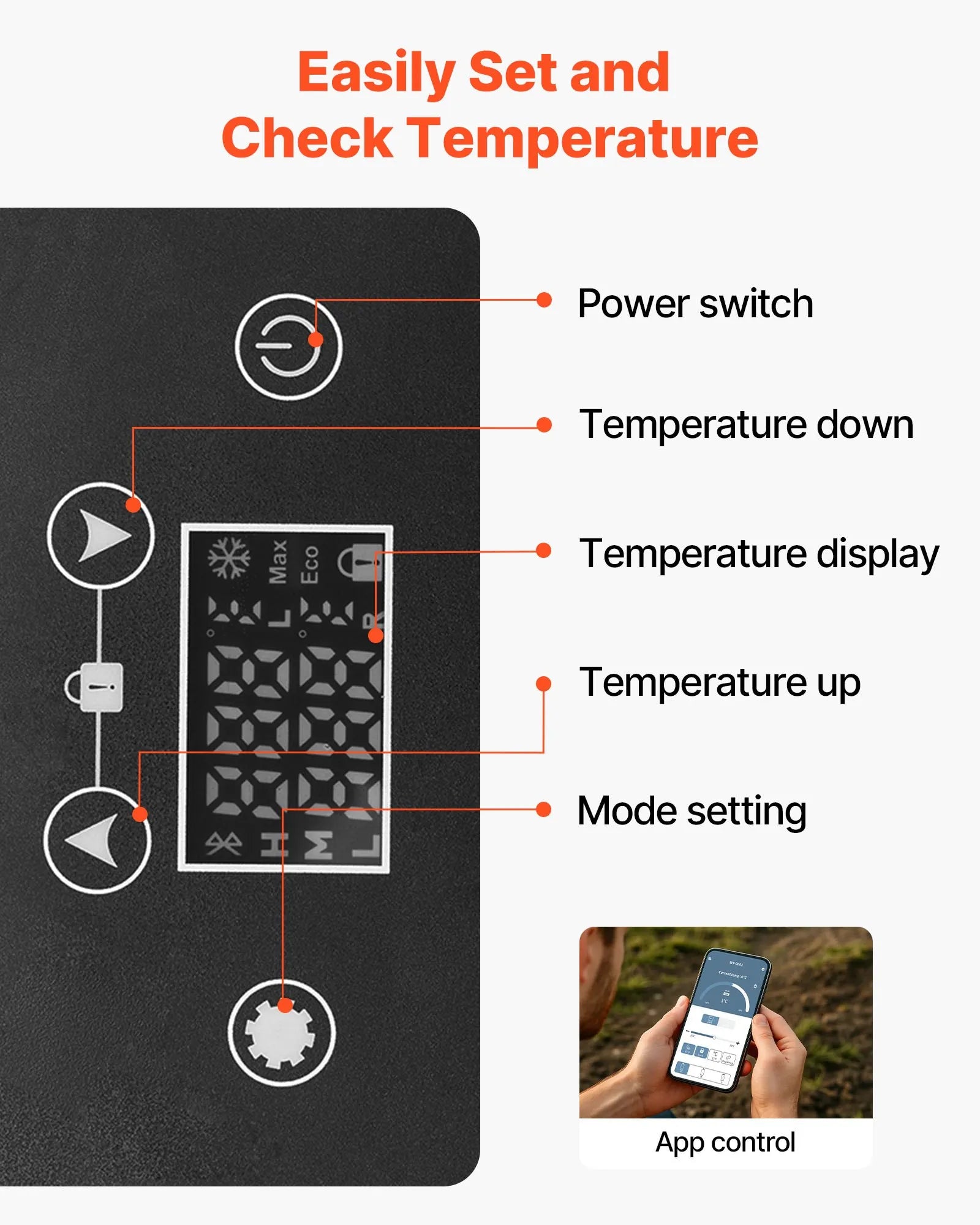 VEVOR automašīnas ledusskapis–saldētava, kompresora dzesētājs DC 12/24 V un AC 100–240 V, temperatūras diapazons −20 °C līdz +20 °C, ar lietotnes vadību, 15 l ietilpība, 60 W pārnēsājams saldētājs kemperiem, kempingam, laivām un makšķerēšanai
