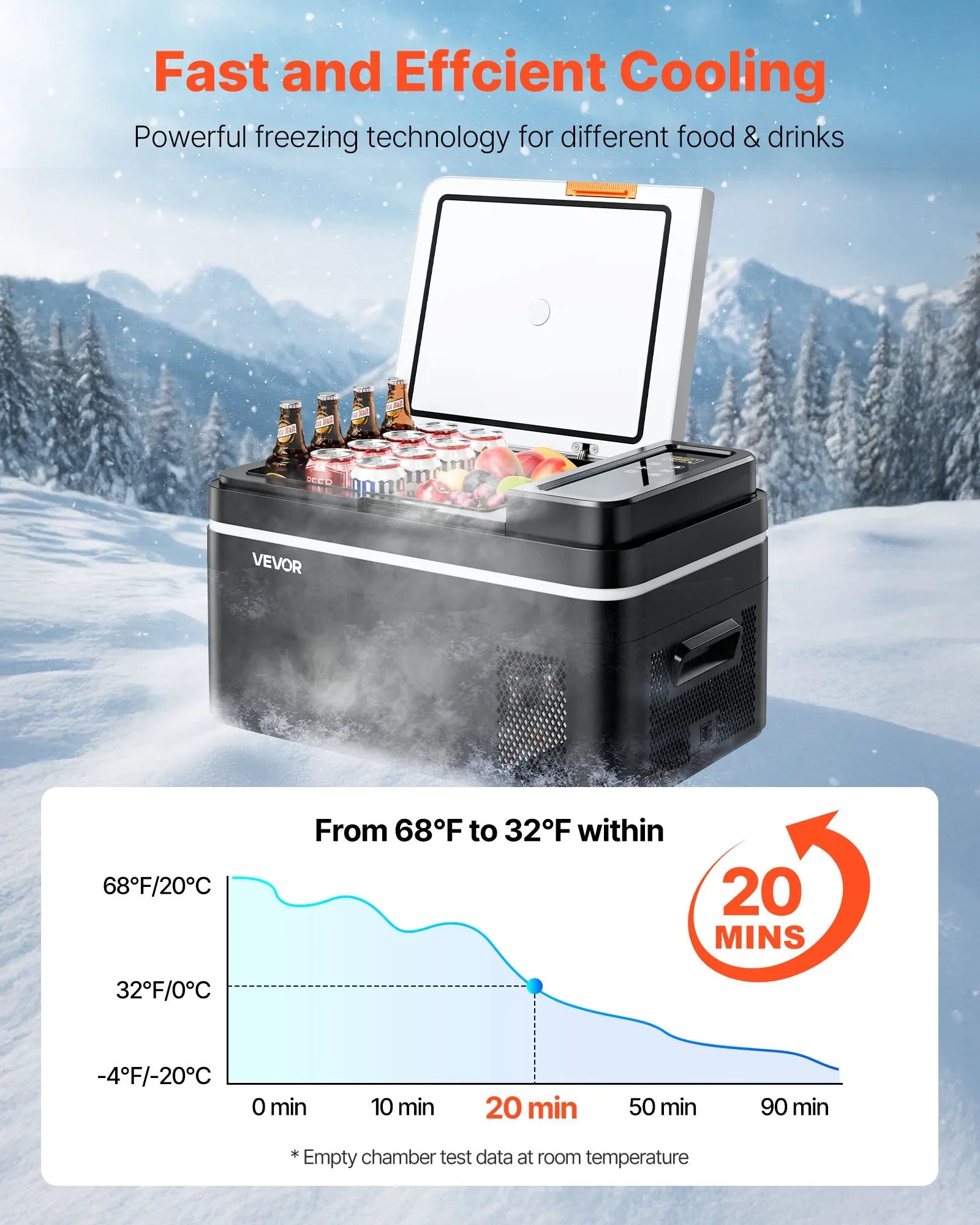 VEVOR automašīnas ledusskapis–saldētava, kompresora dzesētājs DC 12/24 V un AC 100–240 V, temperatūras diapazons −20 °C līdz +20 °C, ar lietotnes vadību, 22 l ietilpība, 45 W pārnēsājams saldētājs kemperiem, kempingam, laivām un makšķerēšanai