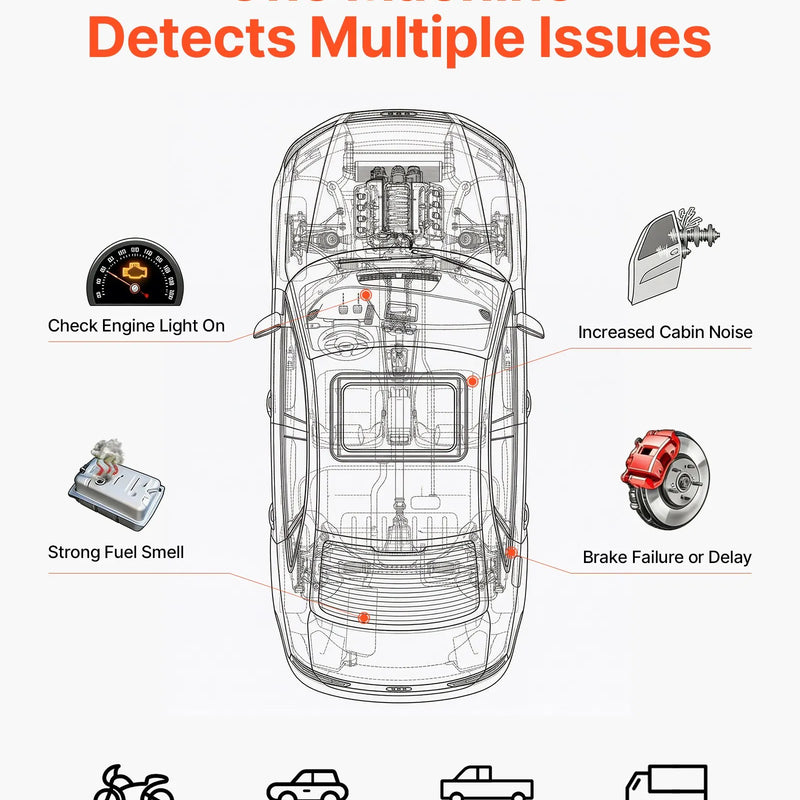 VEVOR automobiļu dūmu noplūžu detektors 12 V EVAP, vakuuma un degvielas sistēmām ar gaisa sūkni, manometru un diviem darbības režīmiem