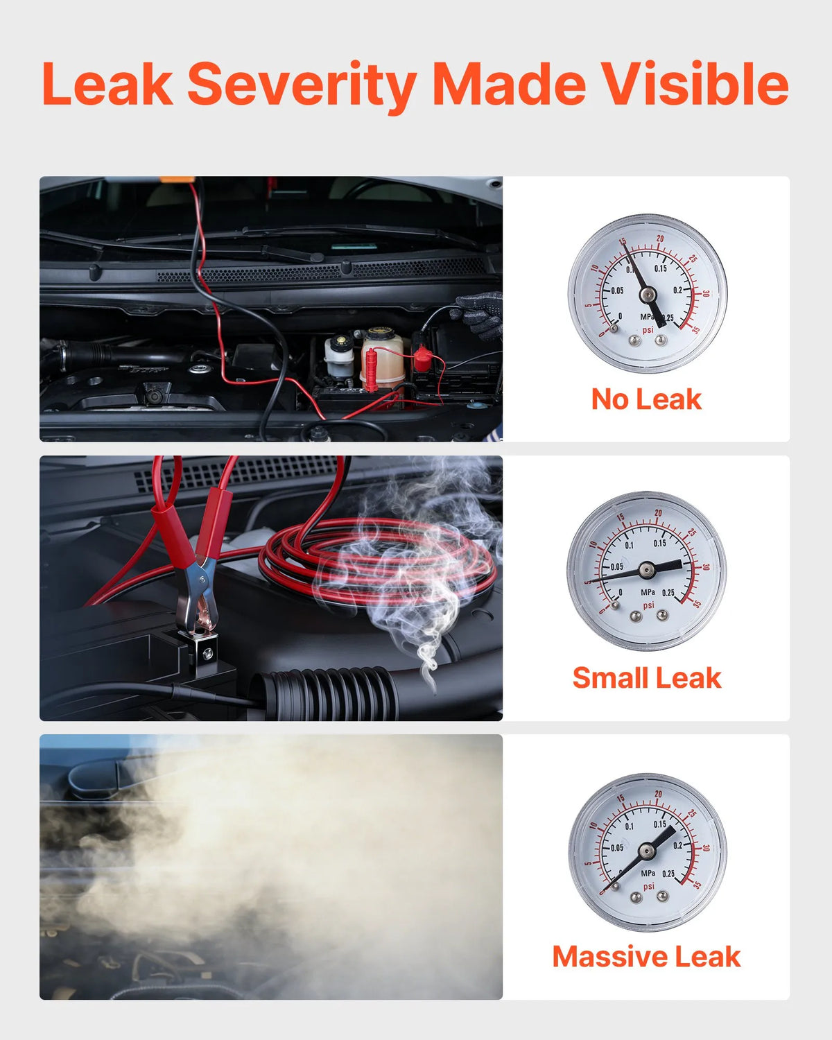 VEVOR automobiļu dūmu noplūžu detektors 12 V EVAP, vakuuma un degvielas sistēmām ar gaisa sūkni, manometru un diviem darbības režīmiem