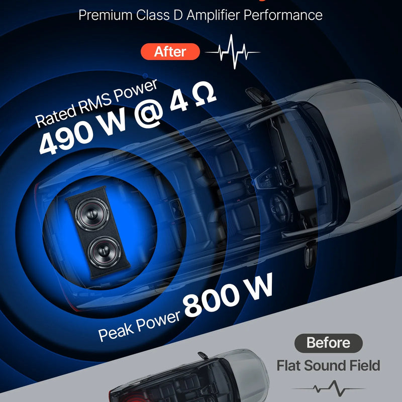 VEVOR automašīnas zemfrekvences skaļruņu komplekts ar 2 x 305 mm skaļruņiem, 490 W RMS, ar atsevišķu pastiprinātāju, korpusu un savienojuma kabeļu komplektu, paredzēts bagāžniekiem un auto audio sistēmām