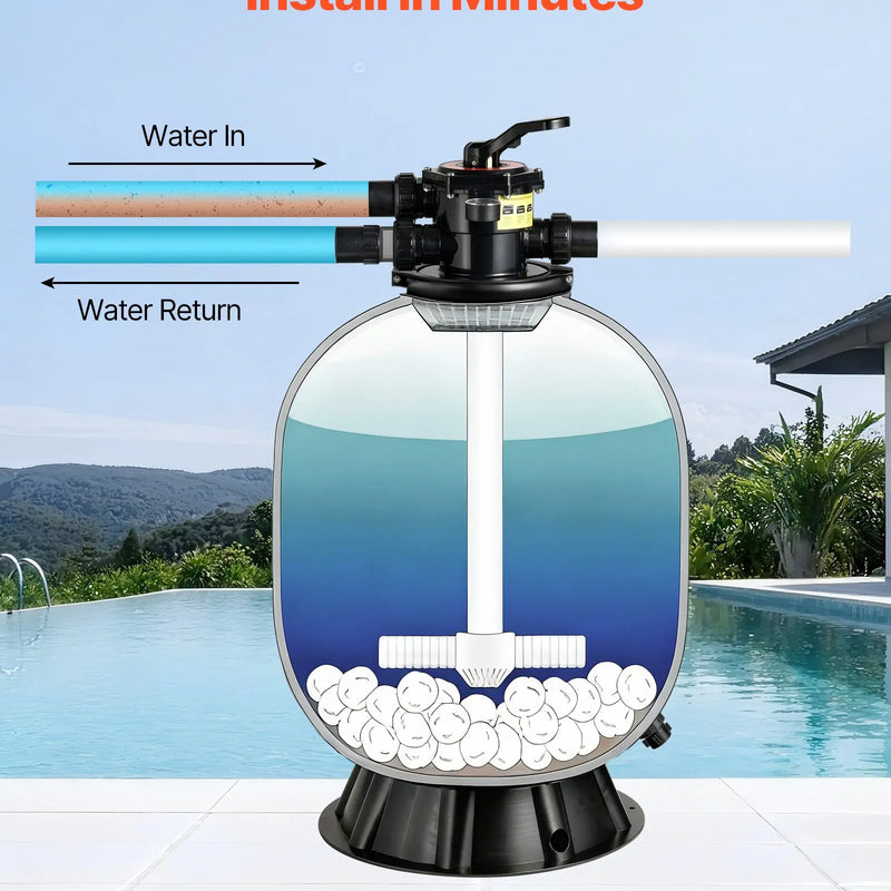 VEVOR baseina smilšu filtrācijas sistēma 609,6 mm, plūsma līdz 14,8 m³/h, virszemes un zemē ieraktiem baseiniem, 7-pozīciju daudzportu vārsts (filtrēšana, pretmazgāšana, skalošana, recirkulācija, novade, ziemas režīms, slēgts)