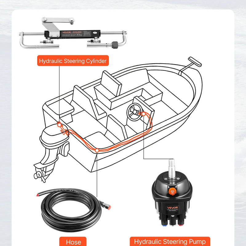 VEVOR hidrauliskās stūrēšanas komplekts, 90 ZS, hidrauliskais stūrēšanas sūknis un cilindrs ar maksimālo darba spiedienu 6,9 MPa / 1000 psi, alumīnija sakausējuma korpuss, pretvārsts, paredzēts ārējiem dzinējiem, makšķerēšanas laivām un buru laivām