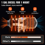 12V 8kW VEVOR  dīzeļa autonomais gaisa sildītājs stāvvietas sildītājs, 12V dīzeļa degvielas sildītājs ar LCD slēdzi un tālvadības pulti automašīnām, RV, laivām, autobusiem, kemperiem un citiem