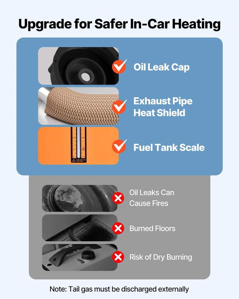 Dīzeļdegvielas gaisa sildītājs 8 kW, DC 12V, portatīvs ātrās uzsildes sildītājs ar tālvadības pulti un kvadrātveida krāsainu digitālo displeju, zema trokšņa līmeņa, piemērots kemperiem, kravas automašīnām, laivām un piekabēm