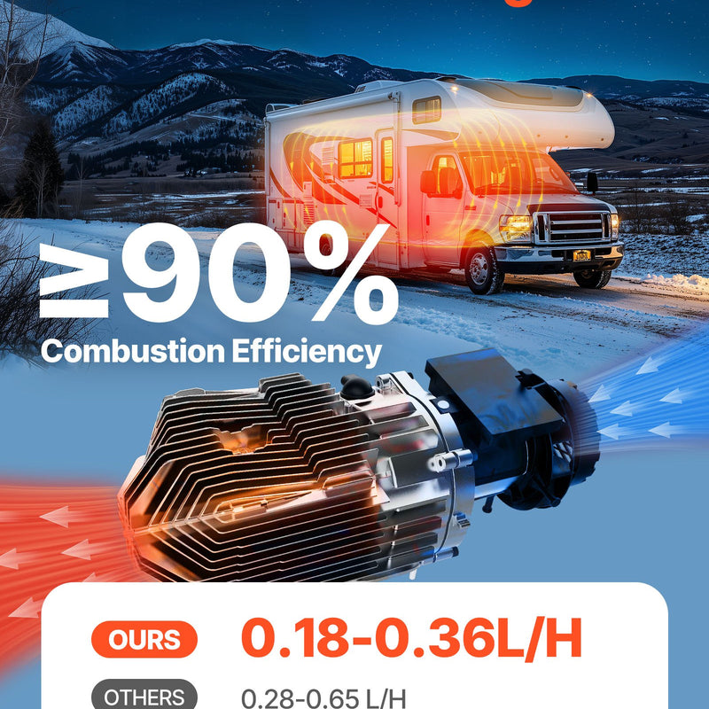 Dīzeļgaisa sildītājs 8 kW, 12V, ātras uzsildīšanas autostāvvietas sildītājs ar tālvadības pulti un krāsu displeju, zems trokšņu līmenis, balss paziņojumi, piemērots kemperiem, kravas automašīnām, furgoniem, laivām un piekabēm