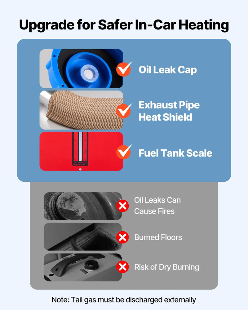 VEVOR dīzeļdegvielas gaisa sildītājs 8 kW, 12V, ar melnu LCD vadības paneli un tālvadības pulti, ātrās uzsildīšanas un priekšsildīšanas funkcija, zems trokšņa līmenis, piemērots kemperiem, kravas auto, furgoniem, piekabēm un laivām