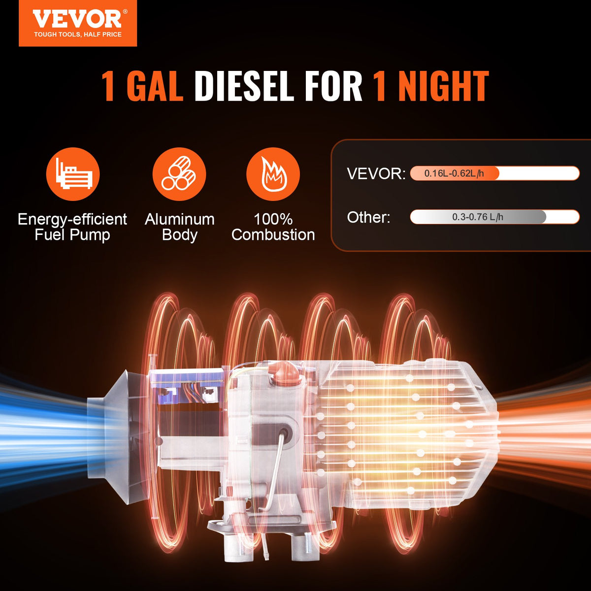 12V 8KW VEVOR Diesel air heater with Bluetooth app and LCD display for cars, buses, campers and indoor