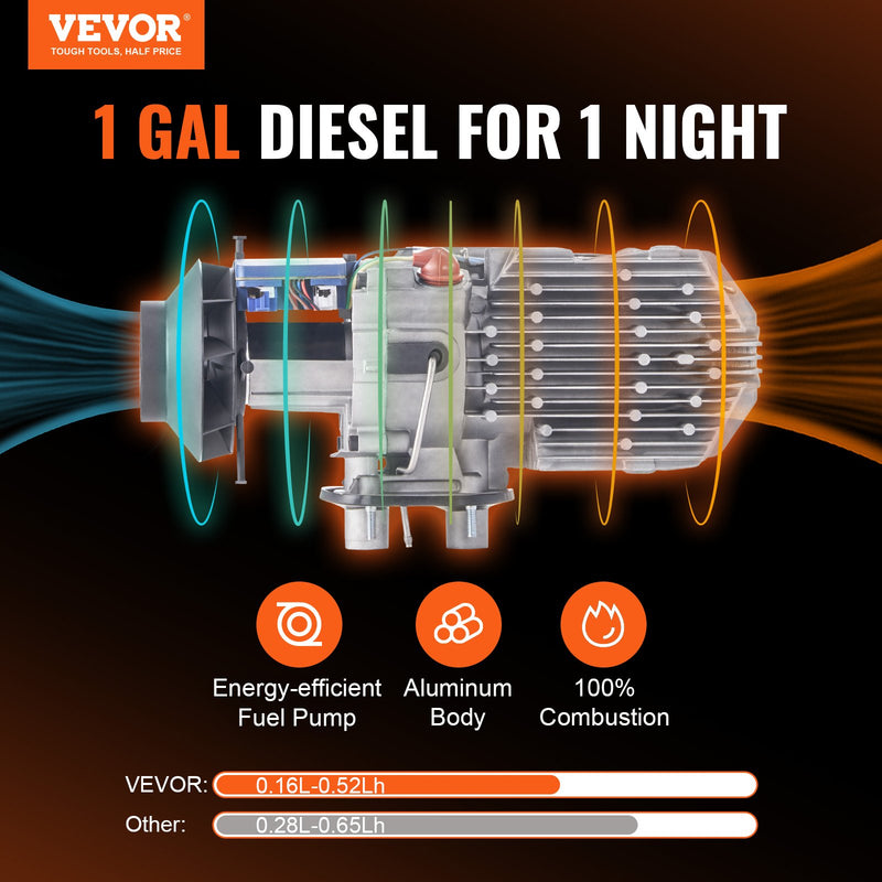 12V 5KW VEVOR All in one diisel õhksoojendi LCD kaugjuhtimispult autodele, haagissuvilatele ja siseruumidele.