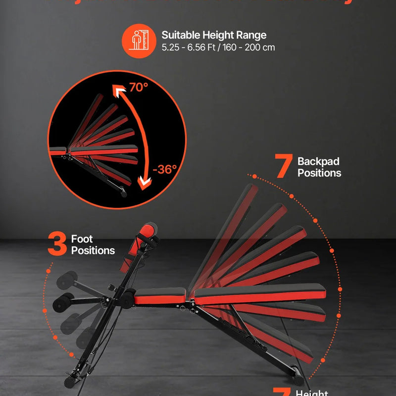 VEVOR Daudzfunkcionāls svaru sols pilna ķermeņa treniņiem, romiešu krēsls hiperekstensijai, regulējams un salokāms trenažieris ar līdz 349 kg slodzi, muguras, roku, korsetes un vēdera preses vingrinājumiem mājas sporta zālei