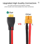 🔌 XT60 Pagarinājuma Kabelis 12AWG (6m) – Power Station un Saules Sistēmām
