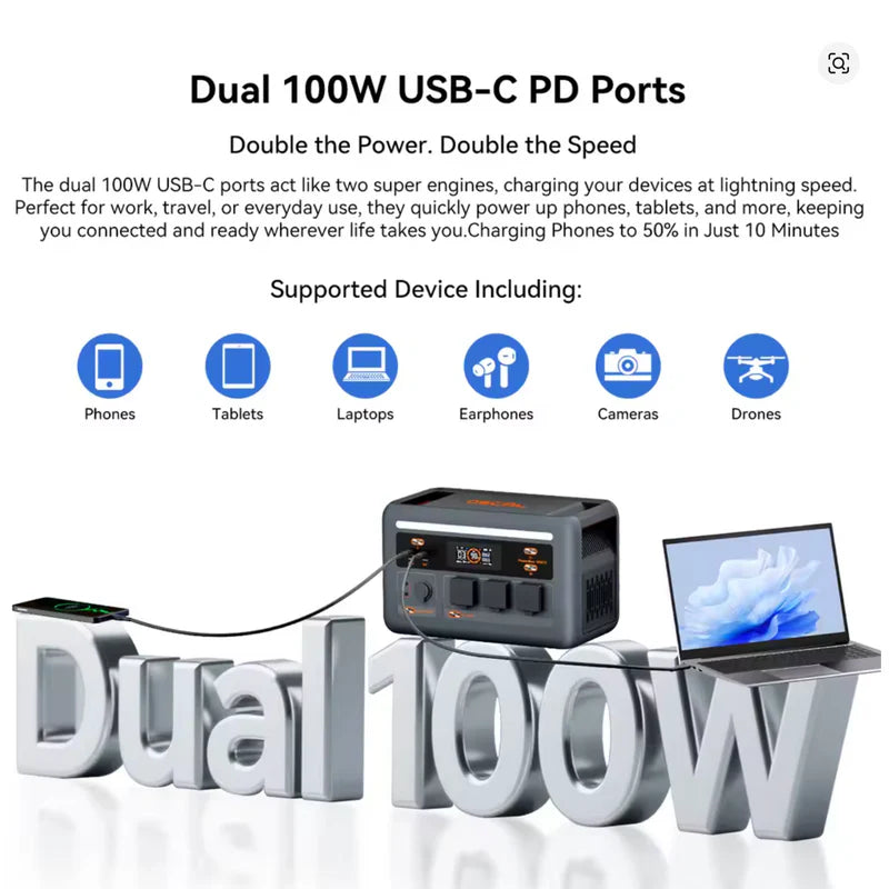 ⚡ Oscal Powermax 1800SE Portatīvā Uzlādes Stacija 1800W 1024Wh LiFePO4 (EU)