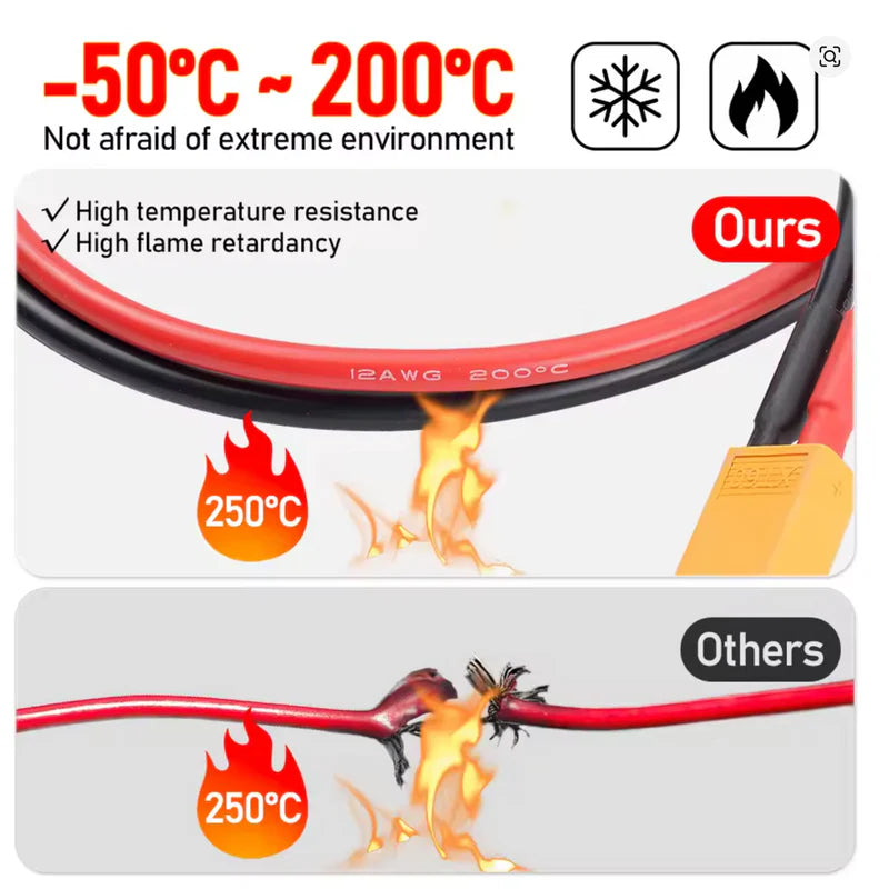 ⚡ XT60 12AWG Pagarinājuma Kabelis (3M) – Jaudīgs, Drošs un Izturīgs