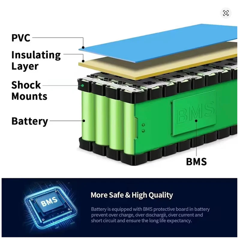 48V 7000mAh Lithium Battery 13S2P (18650) ar BMS un lādētāju e-skrejriteņiem un e-bike