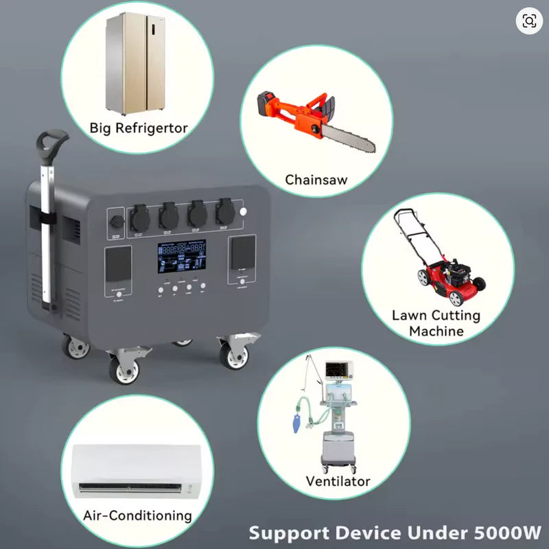 Uz pasūtījumu,piegāde 5 nedēļas⚡ 5kWh Portatīvā Enerģijas Stacija 5000W 220V (ESS Sistēma ar Riteņiem)
