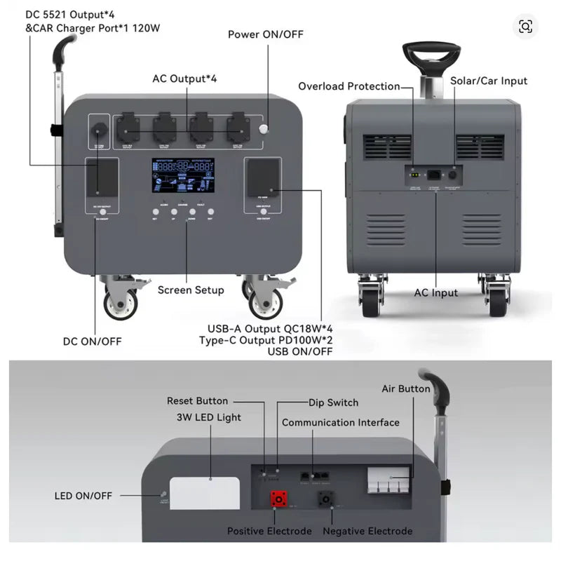 Uz pasūtījumu,piegāde 5 nedēļas⚡ 5kWh Portatīvā Enerģijas Stacija 5000W 220V (ESS Sistēma ar Riteņiem)