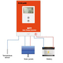 ☀️ POWLAND MPPT Saules Uzlādes Kontrolieris 20A / 30A / 40A 12V/24V LiFePO4 (līdz 100V ieeja)