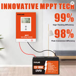 ☀️ POWLAND MPPT Saules Uzlādes Kontrolieris 20A / 30A / 40A 12V/24V LiFePO4 (līdz 100V ieeja)