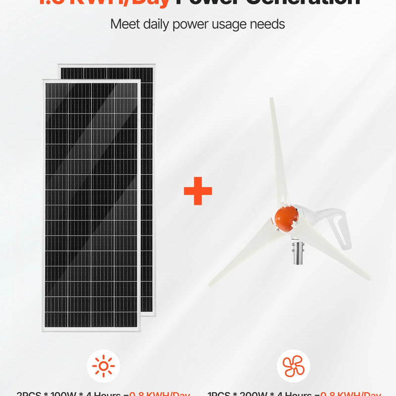 VEVOR 12 V 400 W saules un vēja enerģijas komplekts, 2 × 100 W monokristāliskie saules paneļi, 200 W vēja turbīna un MPPT saules/vēja hibrīdais kontrolieris, piemērots mājām, kemperiem, laivām un bezpiekļuves sistēmām