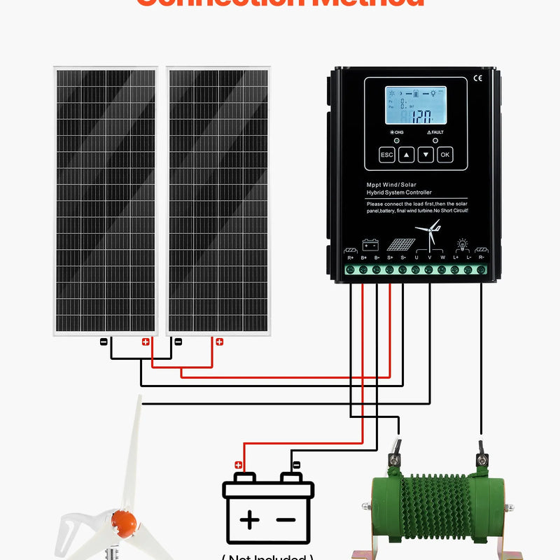 VEVOR 12 V 400 W saules un vēja enerģijas komplekts, 2 × 100 W monokristāliskie saules paneļi, 200 W vēja turbīna un MPPT saules/vēja hibrīdais kontrolieris, piemērots mājām, kemperiem, laivām un bezpiekļuves sistēmām
