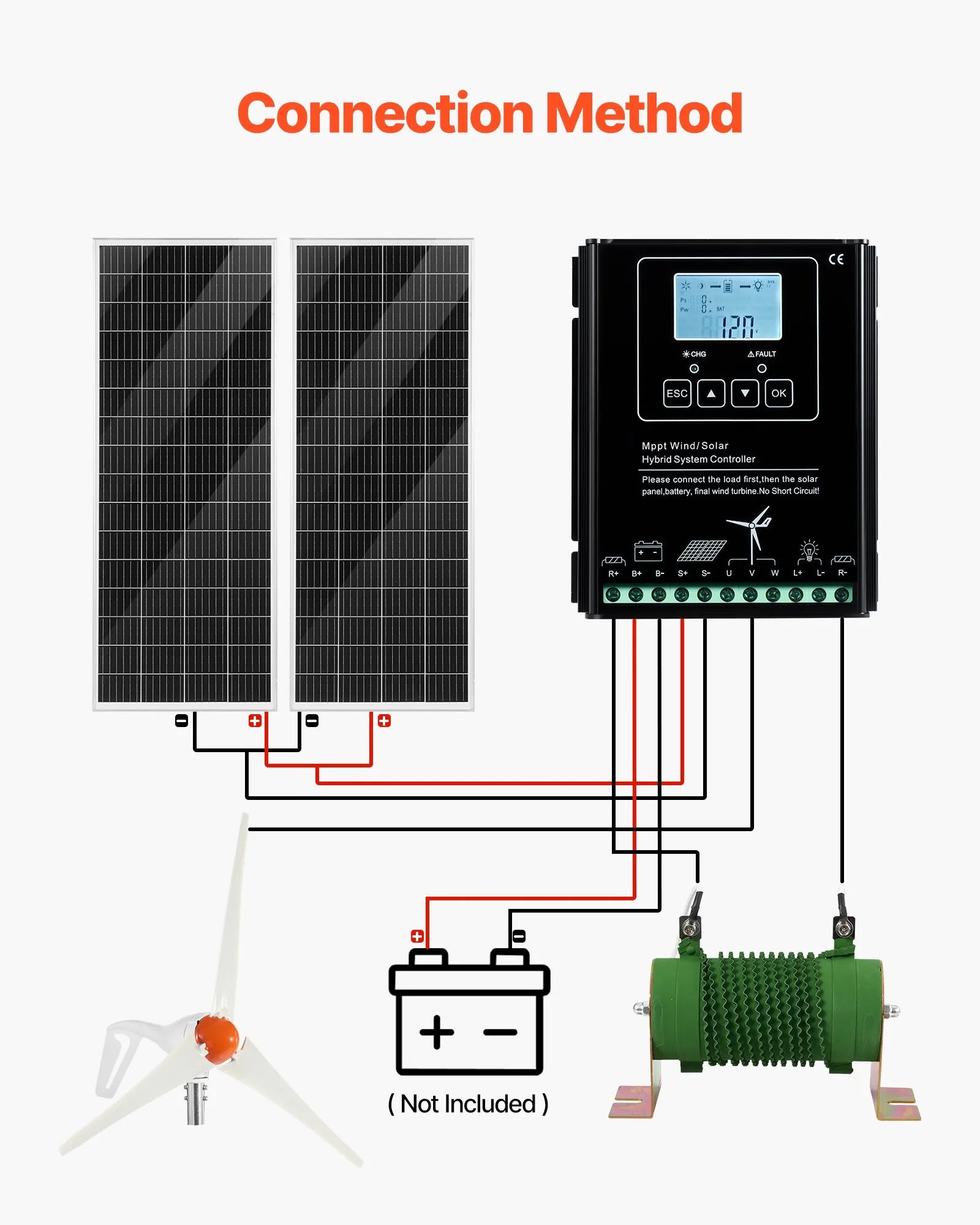 VEVOR 12 V 400 W saules un vēja enerģijas komplekts, 2 × 100 W monokristāliskie saules paneļi, 200 W vēja turbīna un MPPT saules/vēja hibrīdais kontrolieris, piemērots mājām, kemperiem, laivām un bezpiekļuves sistēmām