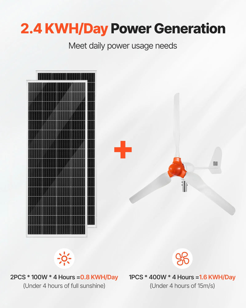 VEVOR 12 V 600 W saules un vēja enerģijas komplekts, 2 × 100 W monokristāliskie paneļi, 400 W vēja turbīna ar kontrolieri, 12,8 V 100 Ah LiFePO₄ akumulators un 1000 W hibrīdais saules invertors mājai, kemperim, laivai un autonomai lietošanai