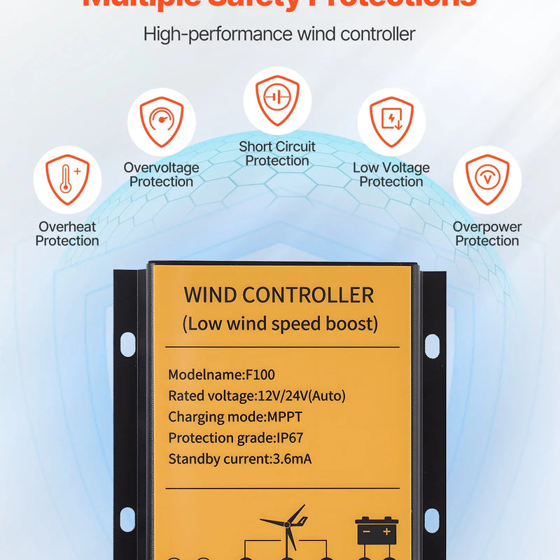 VEVOR 12 V 600 W saules un vēja enerģijas komplekts, 2 × 100 W monokristāliskie paneļi, 400 W vēja turbīna ar kontrolieri, 12,8 V 100 Ah LiFePO₄ akumulators un 1000 W hibrīdais saules invertors mājai, kemperim, laivai un autonomai lietošanai