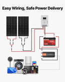 VEVOR 400 W pilns saules enerģijas komplekts ar 2 × 200 W monokristāliskajiem paneļiem, 12,8 V 100 Ah LiFePO₄ akumulatoru, 40 A MPPT uzlādes kontrolieri un 1000 W invertoru mājai, kemperiem, laivām un autonomām sistēmām