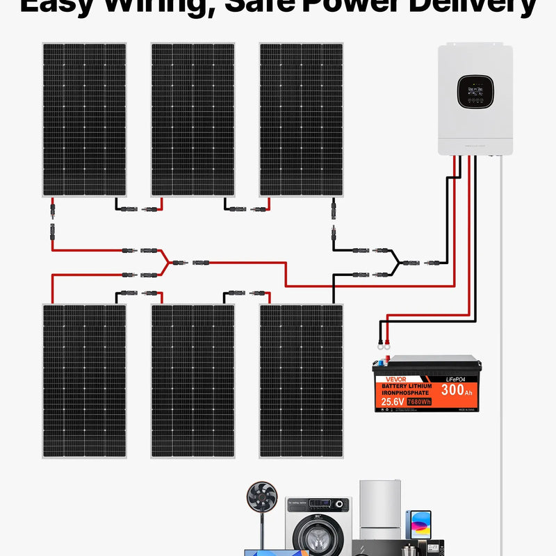 VEVOR 1200 W 24 V pilns saules enerģijas komplekts, 6 × 200 W monokristāliskie saules paneļi, 25,6 V 300 Ah LiFePO₄ akumulators, 24 V 3600 W hibrīdinvertors autonomām sistēmām lielai mājai, šķūnim vai saimniecībai