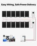 VEVOR 4800 W 48 V pilns saules enerģijas komplekts, 12 × 400 W monokristāliskie saules paneļi, 51,2 V 300 Ah LiFePO₄ akumulators, 2 × 5000 W hibrīdinvertori autonomām sistēmām lielai mājai, šķūnim vai saimniecībai