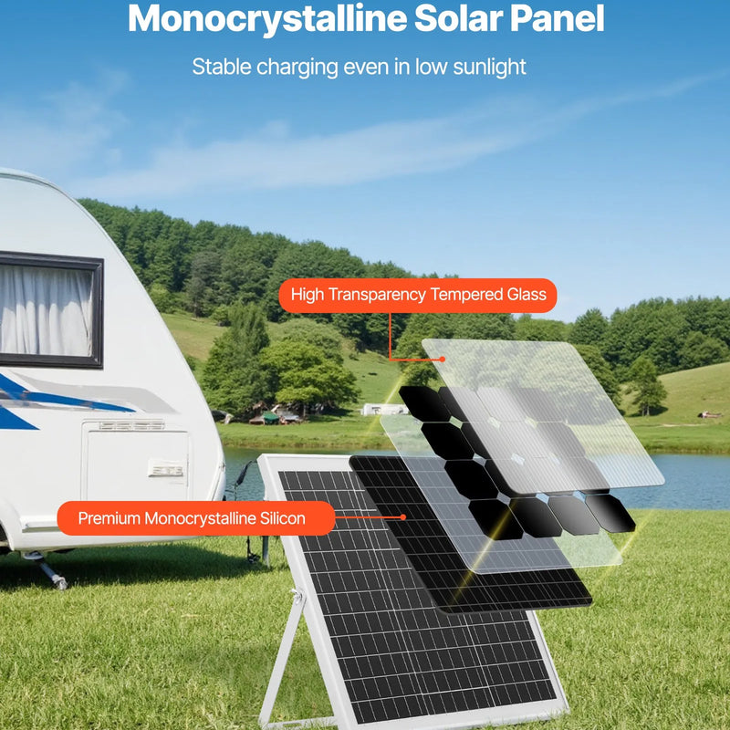 VEVOR 20 W 12 V saules paneļa akumulatora lādētājs ar MPPT kontrolieri un regulējamu stiprinājuma kronšteinu, IP67 ūdensizturīgu konstrukciju, piemērots automašīnām, laivām, kemperiem, motocikliem un piekabēm