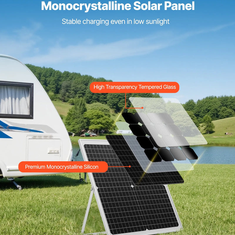 VEVOR 30 W 12 V saules paneļa akumulatora lādētājs, uzturošās uzlādes saules lādētājs ar viedo MPPT kontrolieri un regulējamu montāžas kronšteinu, IP67 ūdensizturīgs, paredzēts automašīnām, laivām, kemperiem, motocikliem un piekabēm