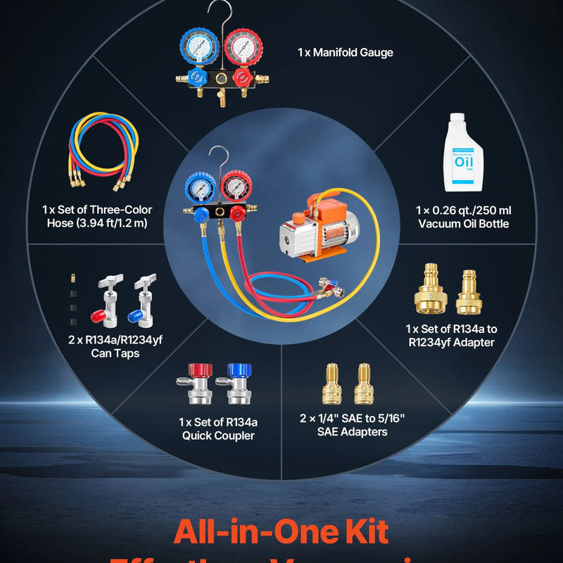 VEVOR vienpakāpes HVAC vakuuma sūknis ar manometru komplektu 127 l/min, rotācijas lāpstiņu konstrukcija, piemērots R134a, R22, R410A, R1234YF un R32, ar pārnēsāšanas somu automobiļu gaisa kondicionēšanai