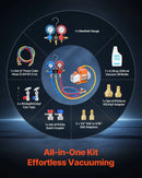 VEVOR vienpakāpes HVAC vakuuma sūknis ar manometru komplektu 127 l/min, rotācijas lāpstiņu konstrukcija, piemērots R134a, R22, R410A, R1234YF un R32, ar pārnēsāšanas somu automobiļu gaisa kondicionēšanai