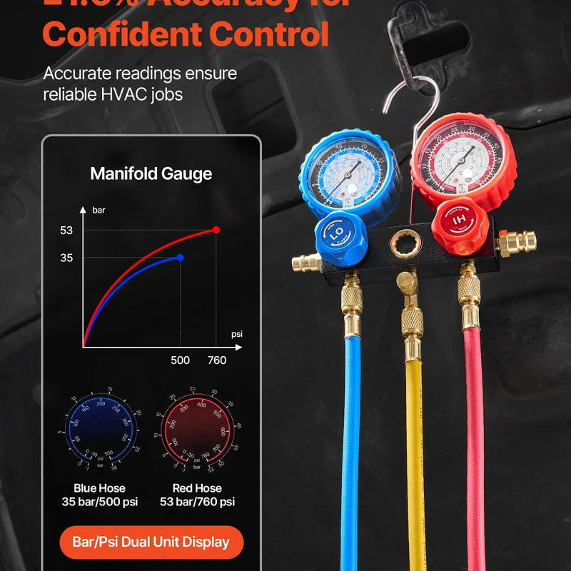 VEVOR vienpakāpes HVAC vakuuma sūknis ar manometru komplektu 127 l/min, rotācijas lāpstiņu konstrukcija, piemērots R134a, R22, R410A, R1234YF un R32, ar pārnēsāšanas somu automobiļu gaisa kondicionēšanai