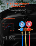VEVOR vienpakāpes HVAC vakuuma sūknis ar manometru komplektu 217 l/min, rotācijas lāpstiņu konstrukcija, ar šļūtenēm, piemērots R134a, R12, R22, R502a, R410A, R404, R407C aukstuma aģentiem
